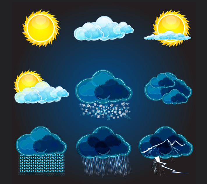 Graphics of various types of normal and extreme weather